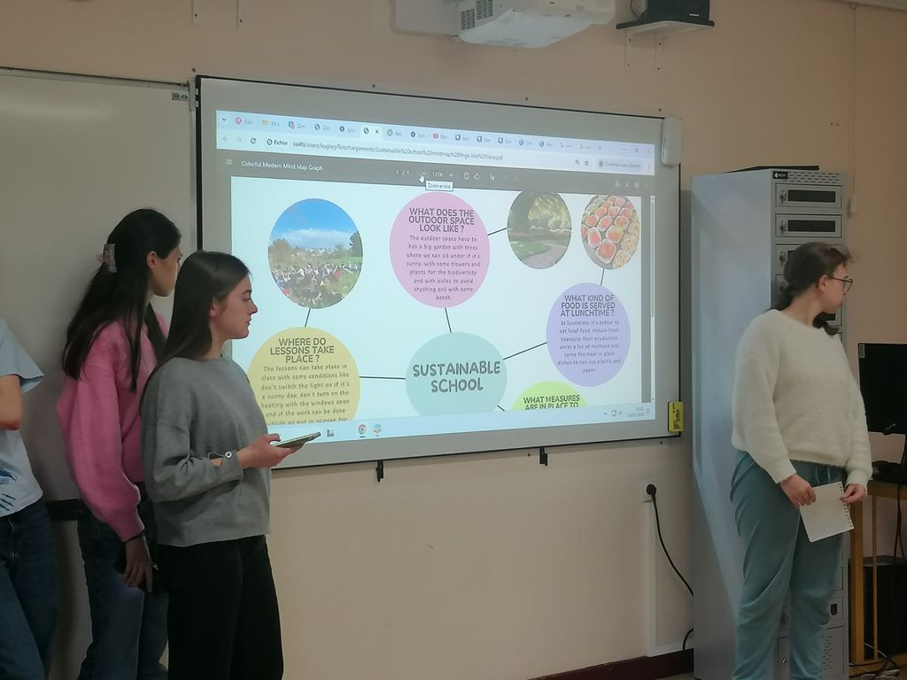 🇪🇺🇫🇷🇮🇹🇵🇹 Erasmus+ LGT : semaine multinationale 6 IMG 20260319 135255 1K JPEG